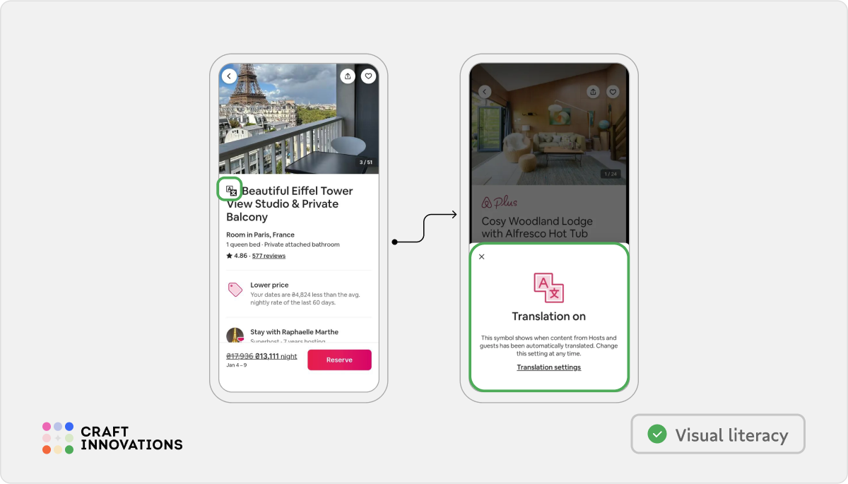 Usability Principles by Craft Innovations - 2.1.2 Visual Hierarchy