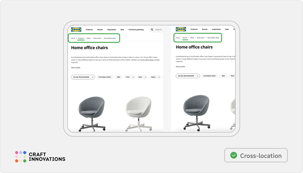 Usability Principles by Craft Innovations - 1.2. Cross-Location of Items (IKEA)