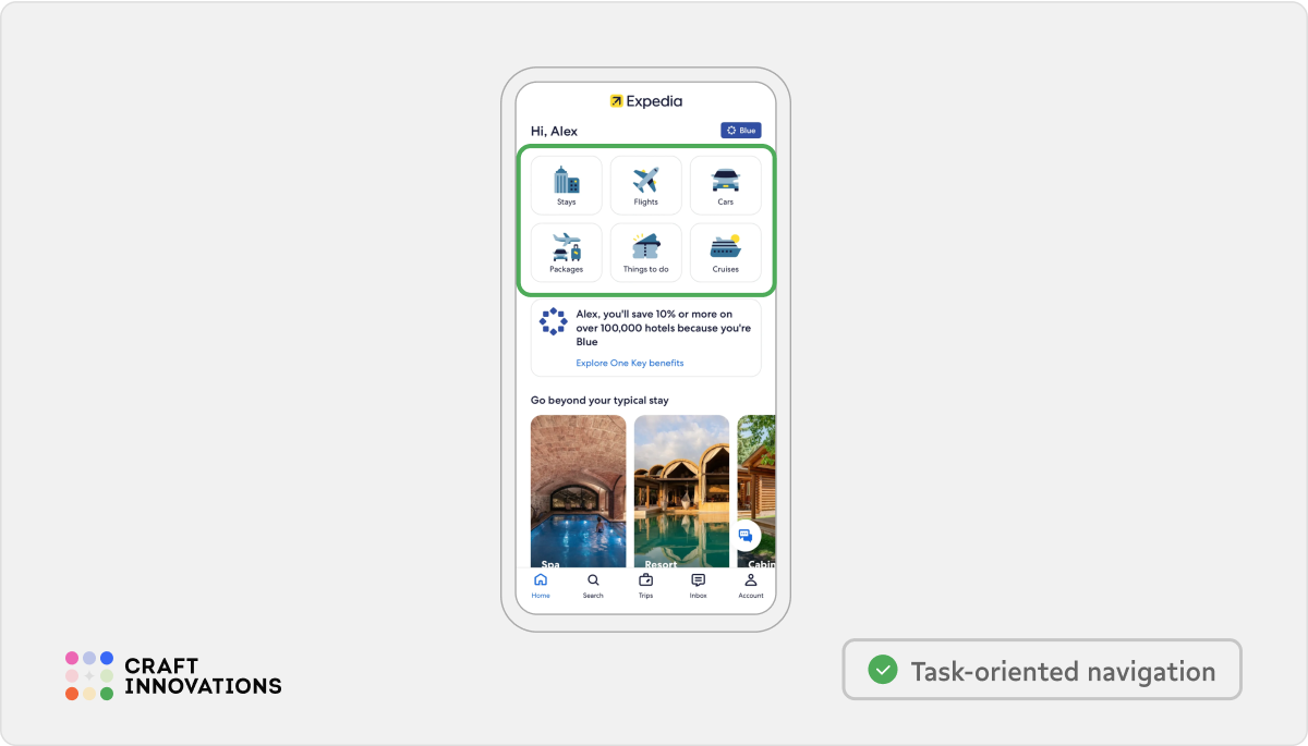 Usability Principles by Craft Innovations - 1.6. Optimal User Flow Length (Expedia)