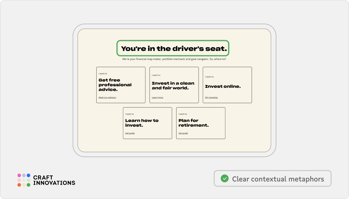 Self-Descriptiveness Usability Principle by Craft Innovations - 2.1.3 Contextual Help (Vancity)