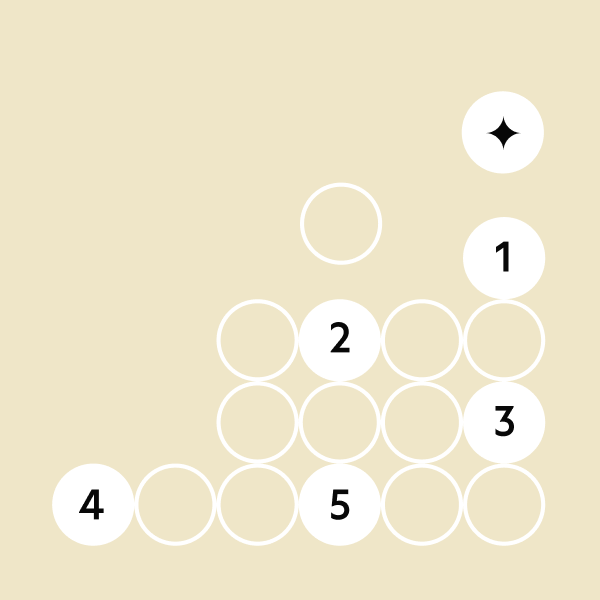 Best User Research Companies _ 2025 Shortlist - Cover