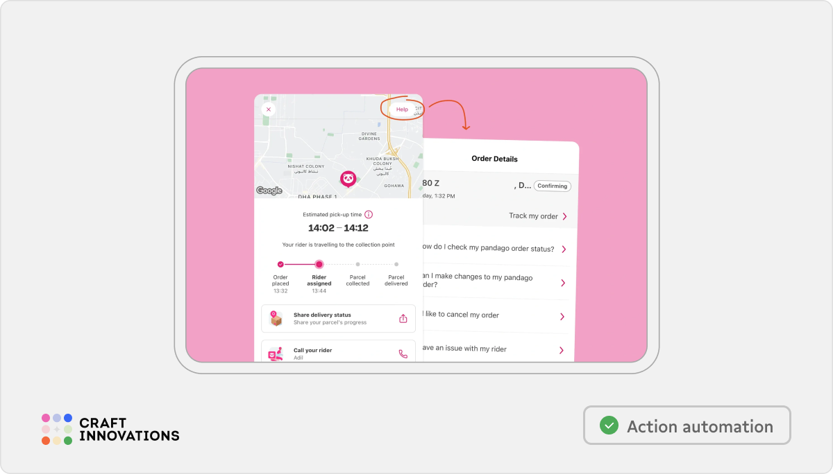 User Engagement. Usability Principles by Craft Innovations - 4.2. Accelerators (FoodPanda Example)