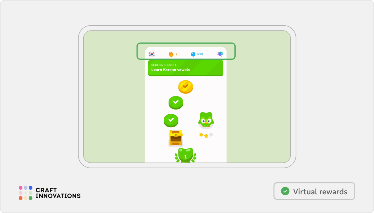 User Engagement. Usability Principles by Craft Innovations - 4.3. Personalization and Gamification (Duolingo Example)