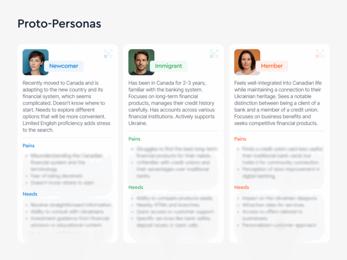BCU Financial Credit Union Redesign Case Study - Proto-Personas