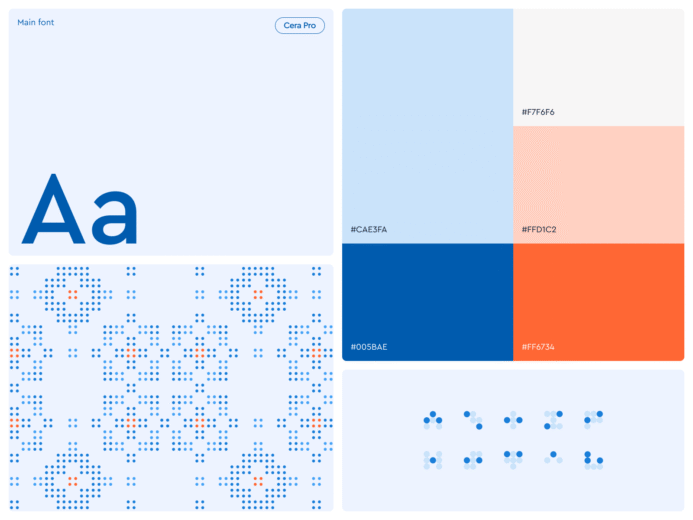 BCU Financial Credit Union Redesign Case Study - UI kit