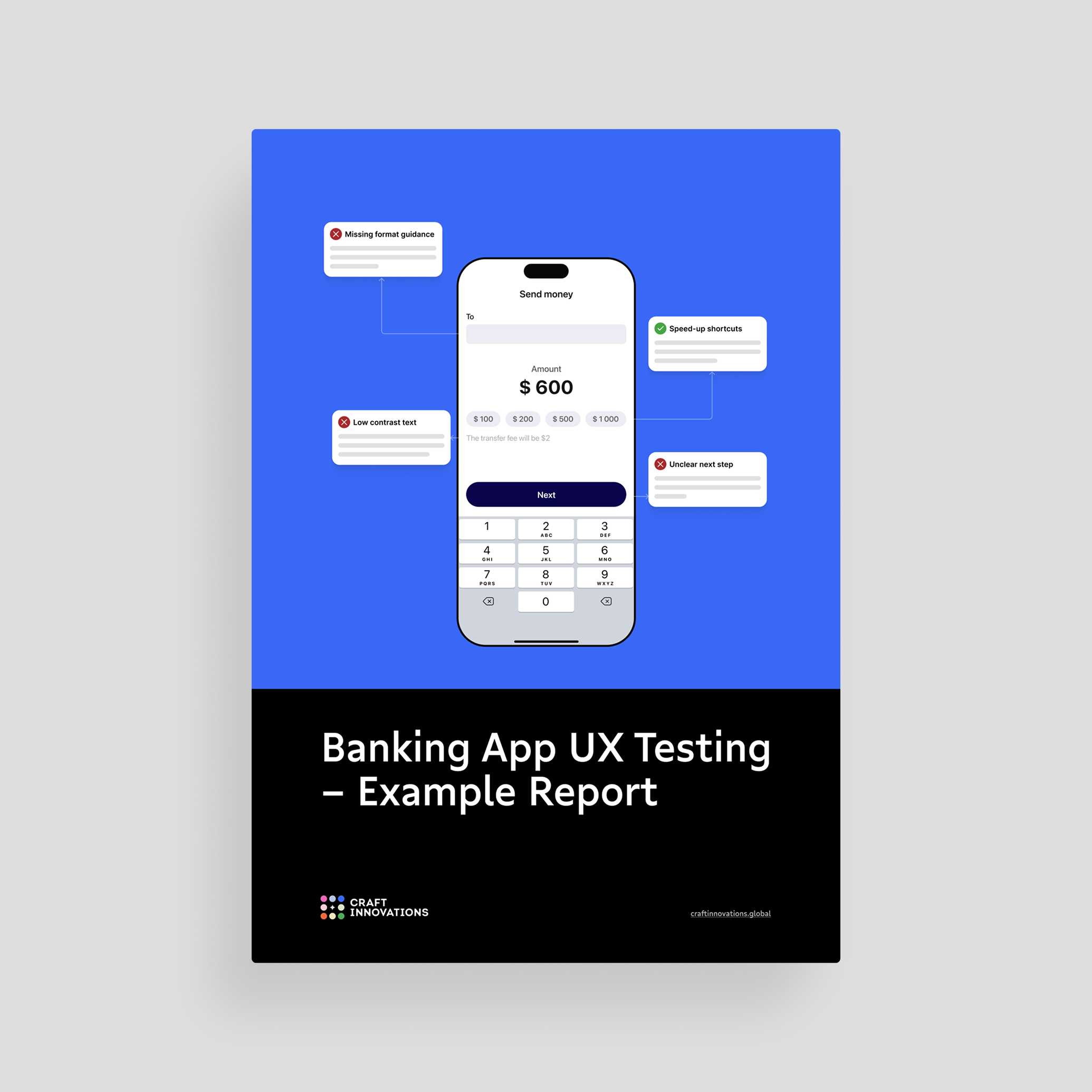 Banking app usability testing Cover