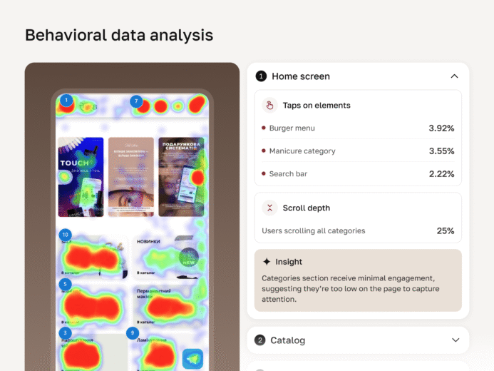 VSB Case Study Process - Behavioral data analysis