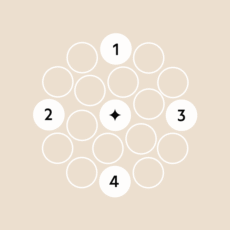 Top UX Research Companies to Know in 2025