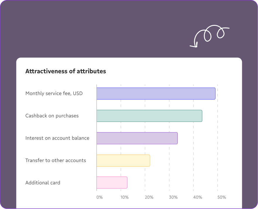 customer research services – deliverables