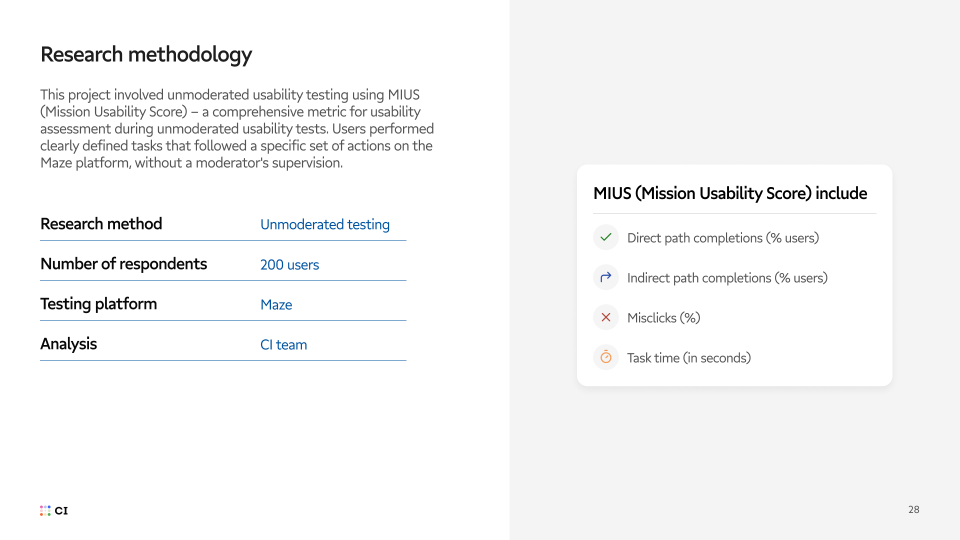 Overview of MIUS metrics: direct/indirect paths, misclicks, task time; 200 respondents on Maze.