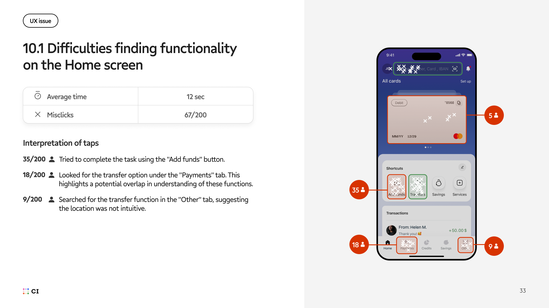 Screen with heatmap showing misclicks and interpretation breakdown of transfer-related taps.