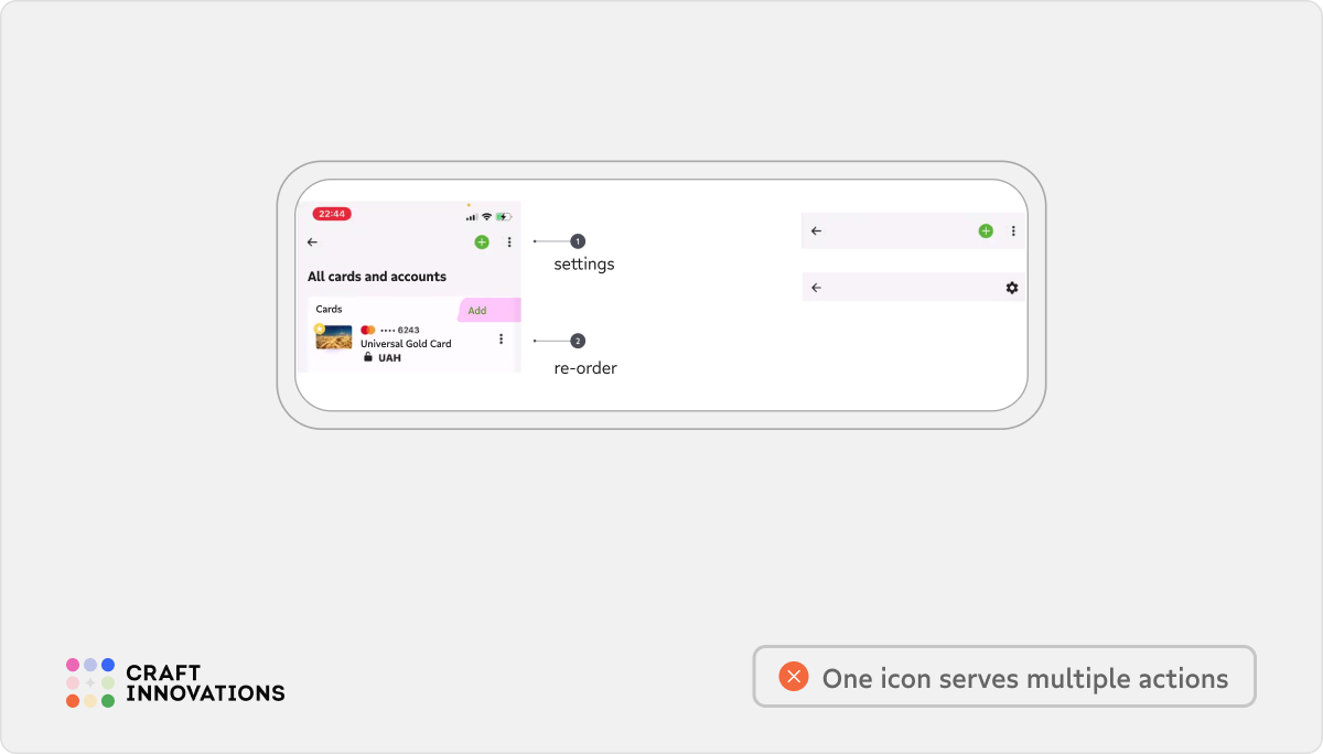 Internal Consistency. Usability Principles by Craft Innovations - 5.3.6. Consistent visual design of elements