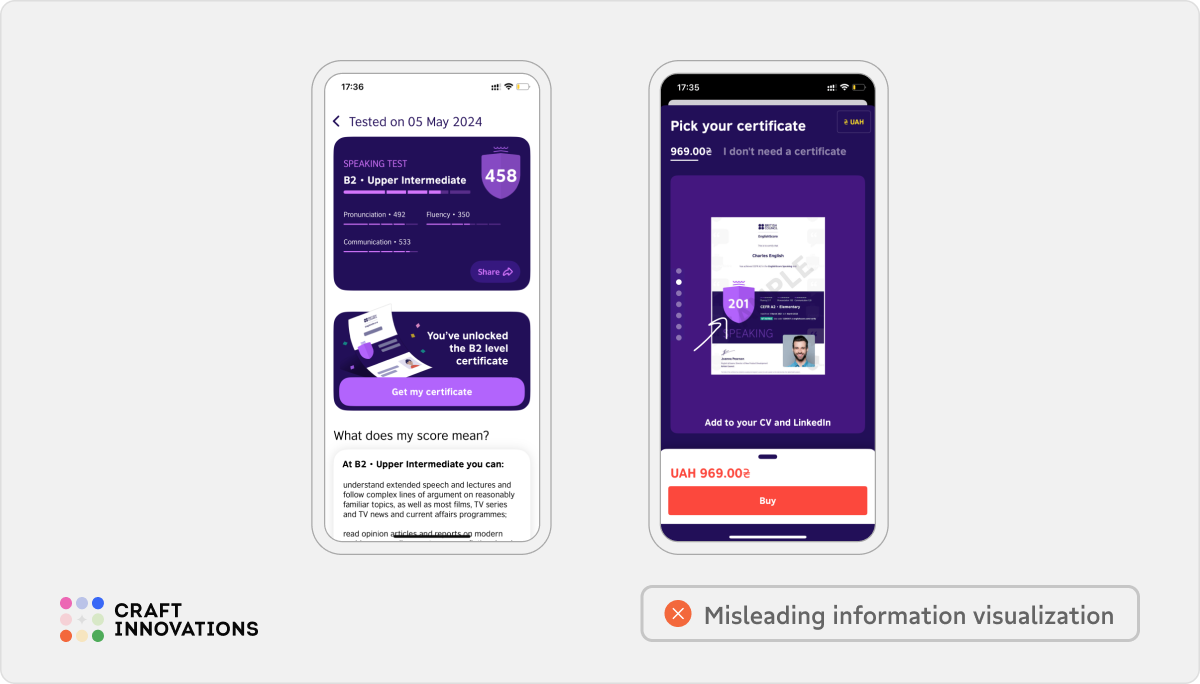 Internal Consistency. Usability Principles by Craft Innovations - 5.3.7. Consistent visual design of elements