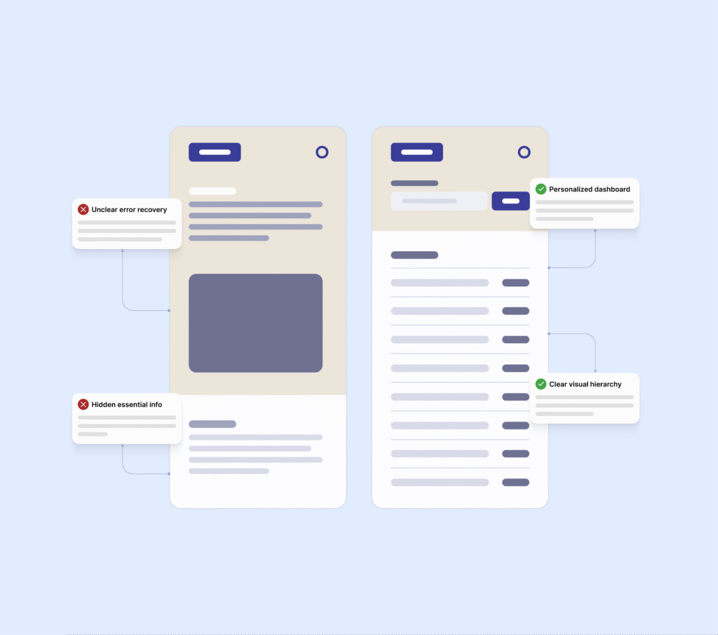 Usability Testing Case Study Cover