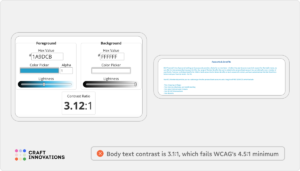 Body text contrast is 3.1:1, which fails WCAG’s 4.5:1 minimum
