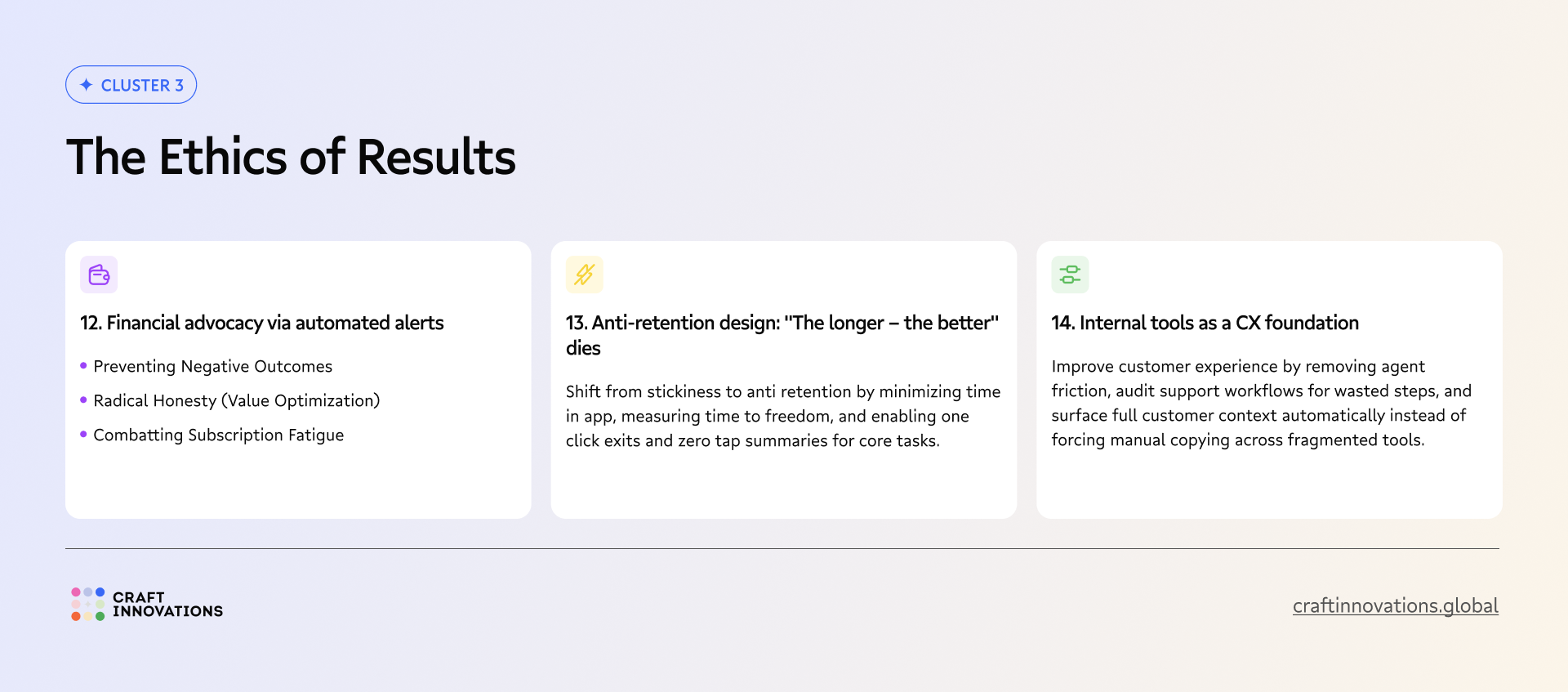 The Ethics of Results