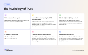 The Psychology of Trust