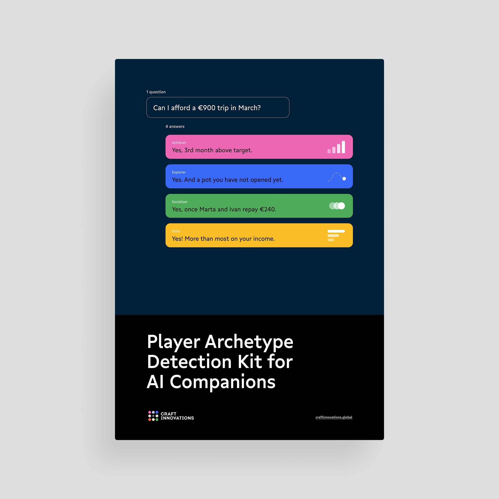 Player Archetype Detection Kit for AI Companions